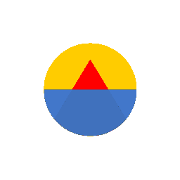 Yandex AppMetrica